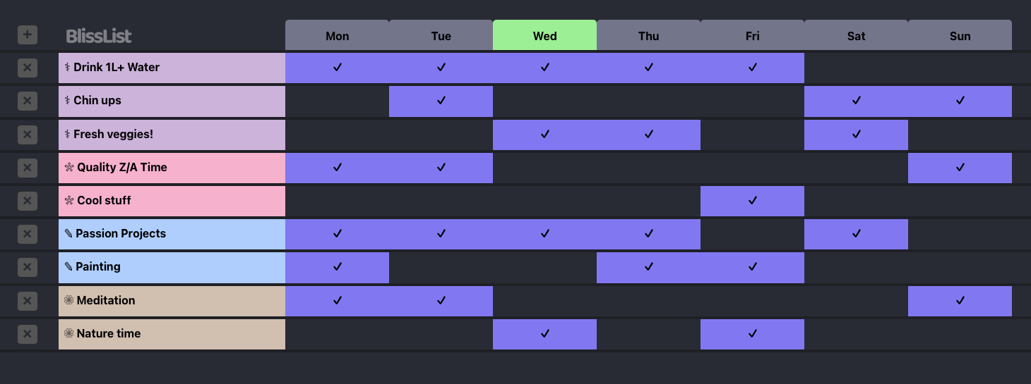 Interactive Apps – Interactives AU